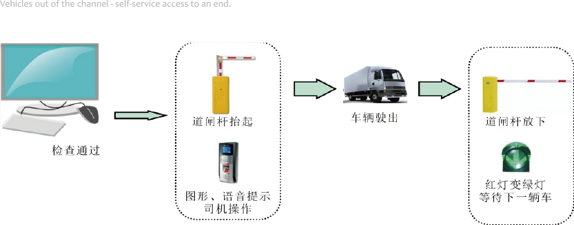 浙江藍洋電子科技有限公司